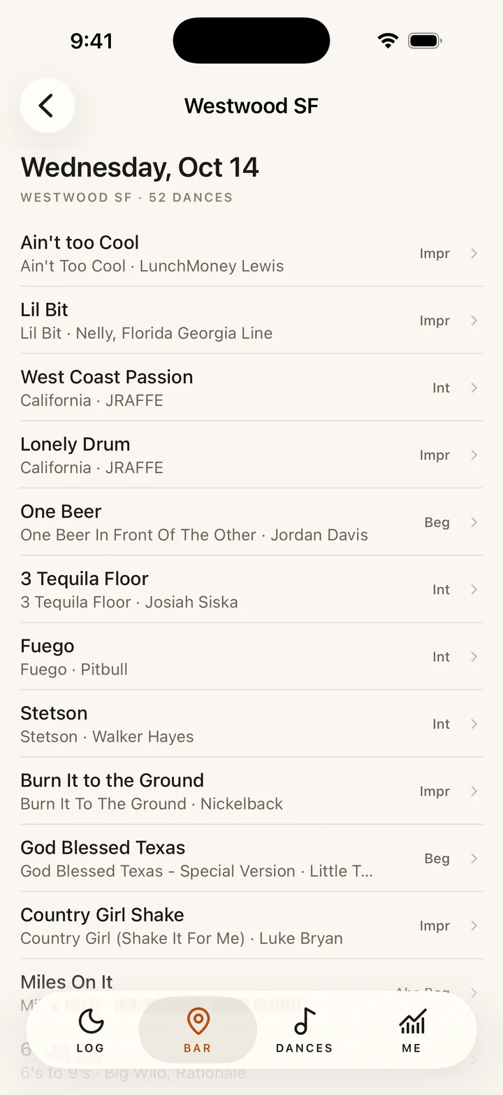 The full set list from Wednesday, Oct 14 at Westwood SF, 52 dances in order